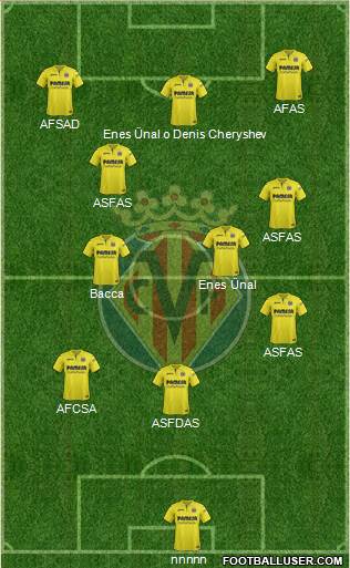 Villarreal C.F., S.A.D. Formation 2018