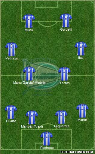 D. Alavés S.A.D. Formation 2018