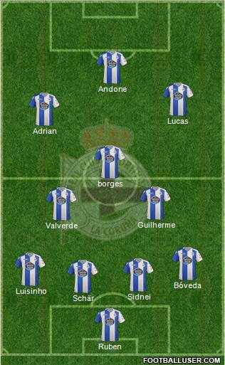 R.C. Deportivo de La Coruña S.A.D. Formation 2018