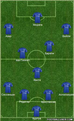 Chelsea Formation 2018