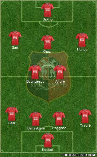 Stade Rennais Football Club Formation 2018