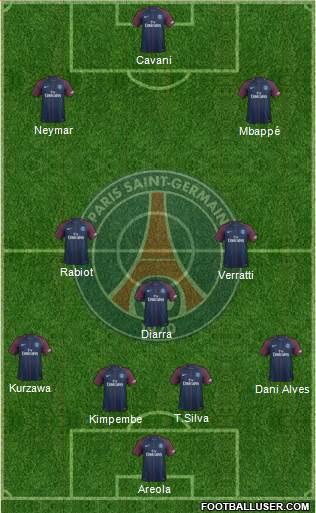 Paris Saint-Germain Formation 2018