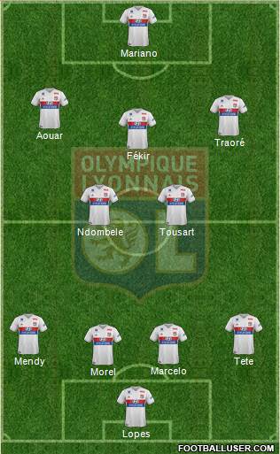 Olympique Lyonnais Formation 2018