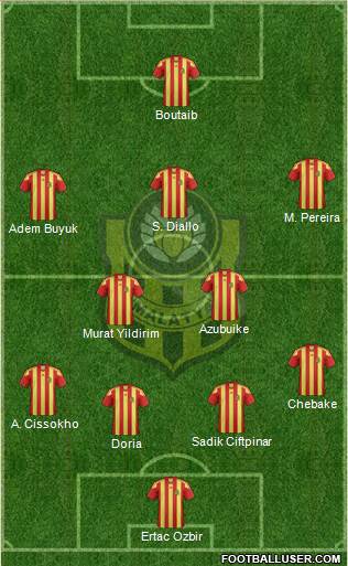 Malatya Belediyespor Formation 2018
