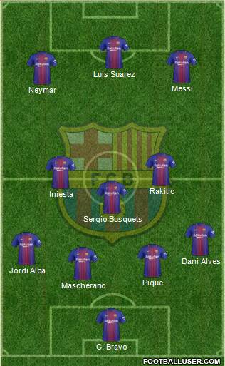 F.C. Barcelona Formation 2018