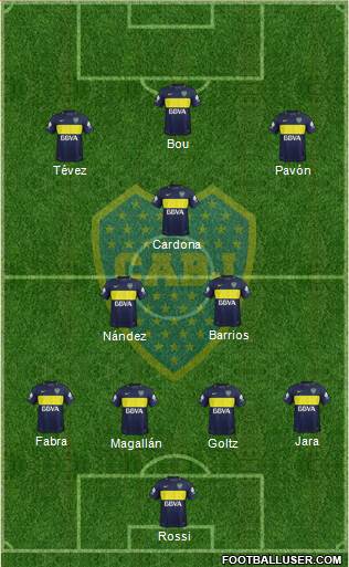 Boca Juniors Formation 2018