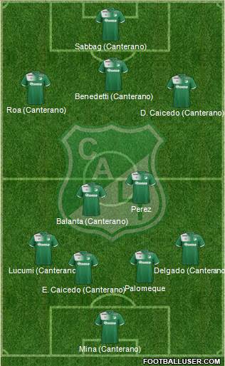 AC Deportivo Cali football formation