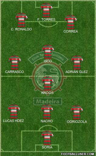 Clube Sport Marítimo - SAD Formation 2018