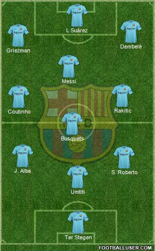 F.C. Barcelona Formation 2018