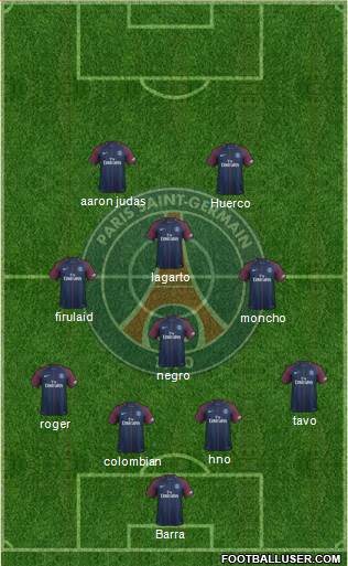 Paris Saint-Germain Formation 2018