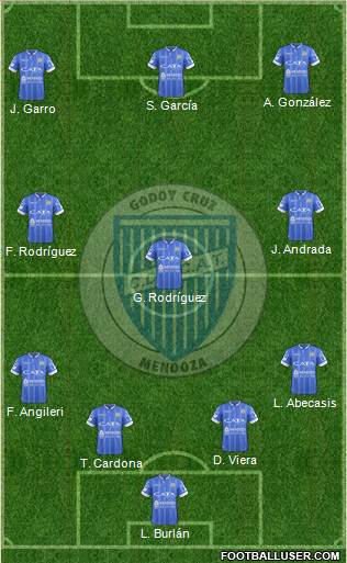 Godoy Cruz Antonio Tomba Formation 2018