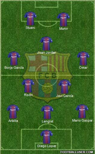 F.C. Barcelona Formation 2018