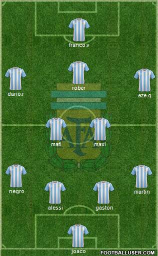 Argentina Formation 2018