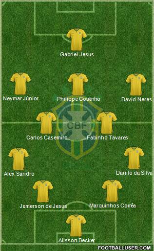 Brazil Formation 2018