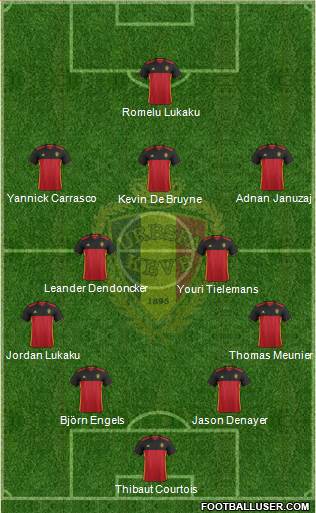 Belgium Formation 2018