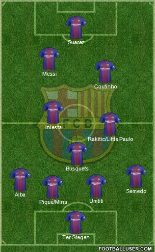 F.C. Barcelona Formation 2018