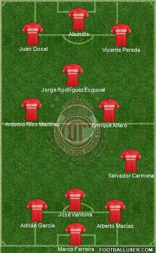 Deportivo Toluca Formation 2018