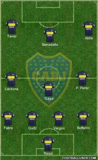 Boca Juniors Formation 2018