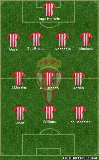 Real Sporting S.A.D. Formation 2018