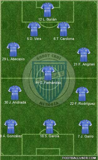 Godoy Cruz Antonio Tomba Formation 2018