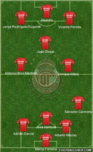Deportivo Toluca Formation 2018