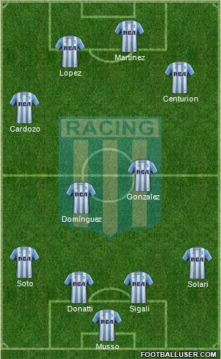 Racing Club Formation 2018