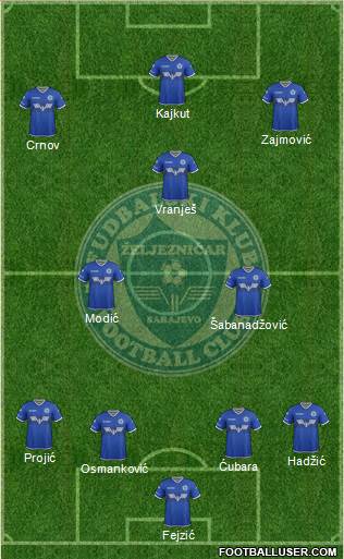 FK Zeljeznicar Sarajevo Formation 2018