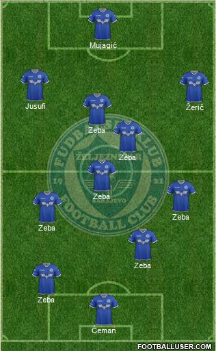 FK Zeljeznicar Sarajevo Formation 2018