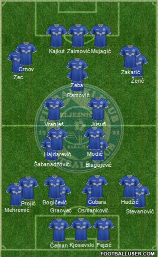 FK Zeljeznicar Sarajevo Formation 2018
