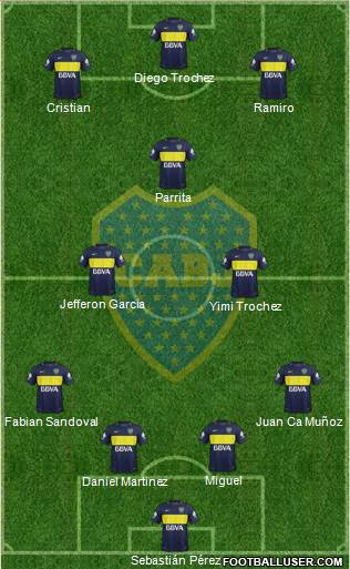 Boca Juniors Formation 2018