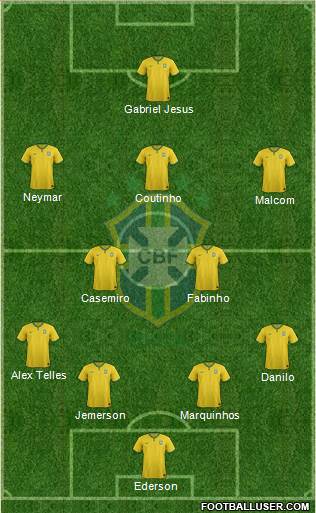 Brazil Formation 2018