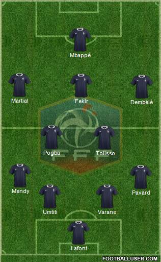 France Formation 2018