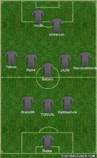 Pro Evolution Soccer Team Formation 2018