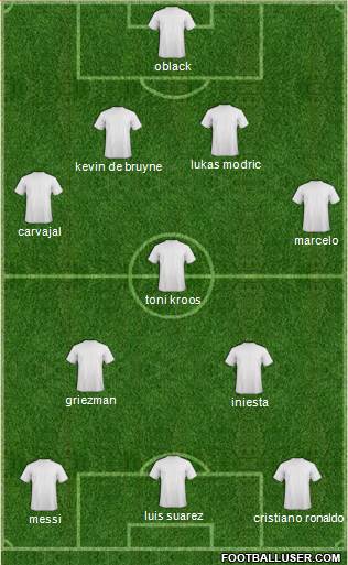 Pro Evolution Soccer Team Formation 2018