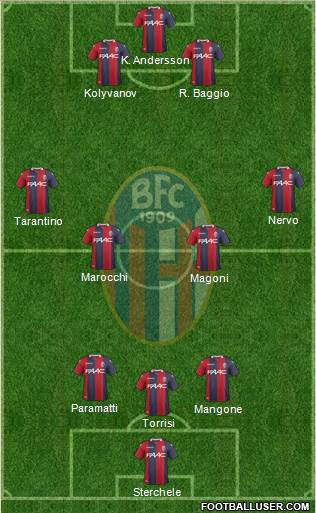 Bologna Formation 2018