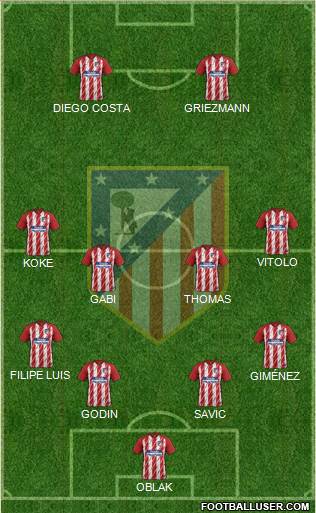 C. Atlético Madrid S.A.D. Formation 2018