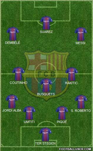 F.C. Barcelona Formation 2018