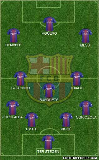 F.C. Barcelona Formation 2018