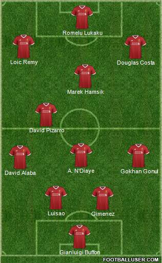 Liverpool Formation 2018
