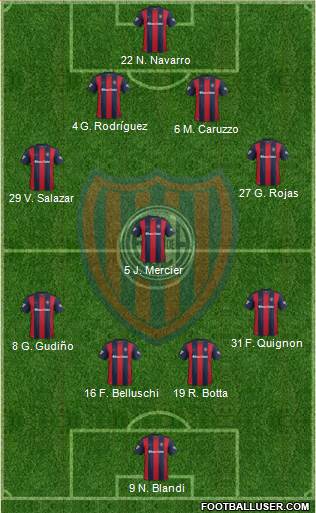 San Lorenzo de Almagro Formation 2018