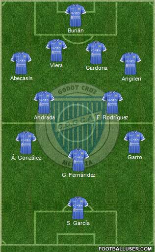 Godoy Cruz Antonio Tomba Formation 2018