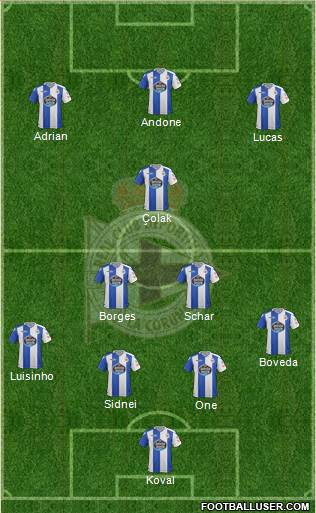 R.C. Deportivo de La Coruña S.A.D. Formation 2018