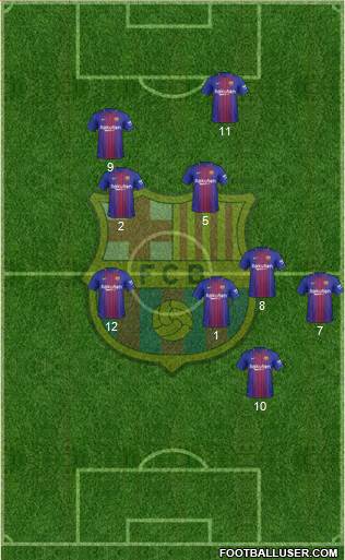 F.C. Barcelona Formation 2018