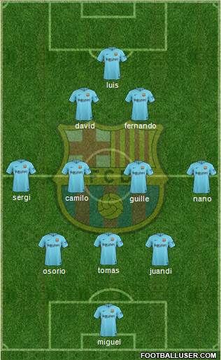 F.C. Barcelona Formation 2018