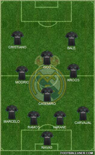Real Madrid C.F. Formation 2018