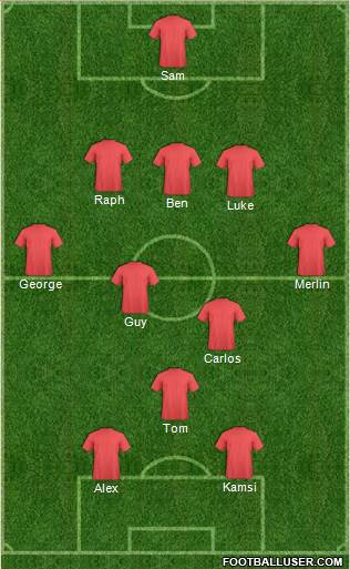 Dream Team Formation 2018