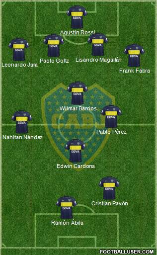 Boca Juniors Formation 2018