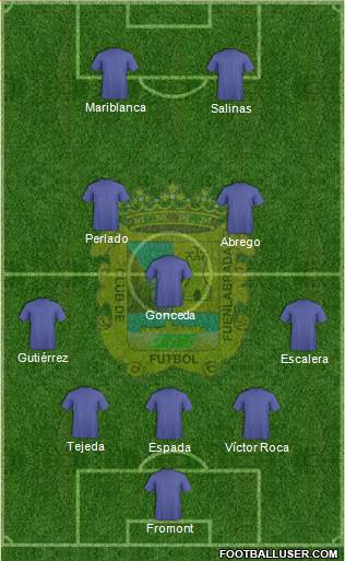 C.F. Fuenlabrada Formation 2018