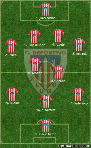C.D. Lugo Formation 2018