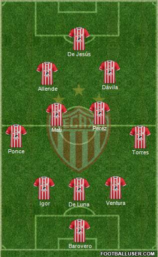 Club Deportivo Necaxa 3-4-2-1 football formation